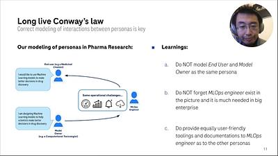 Wanted: A Silver Bullet MLOps Solution for Enterprise