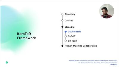 Intelligent Writing Assistants in the era of Large Language Models