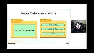 The Who, What, and Why of Data Lake Table Formats
