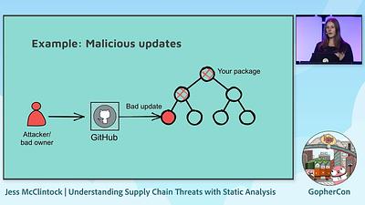 Understanding Supply Chain Threats with Static Analysis