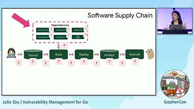 Vulnerability Management for Go