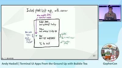 Terminal UI Apps From the Ground Up with Bubble Tea