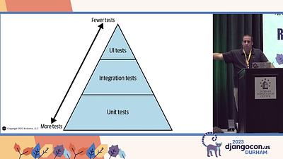 BDD To The Bone: Acceptance Testing with Behave and Selenium
